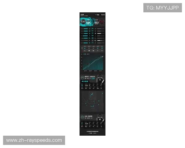 文班亚马vs武切维奇，三分战略价值成比赛转折点