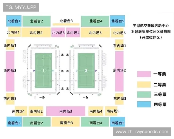 羽超联赛第三轮：五场比赛均战至决胜场，竞争白热化